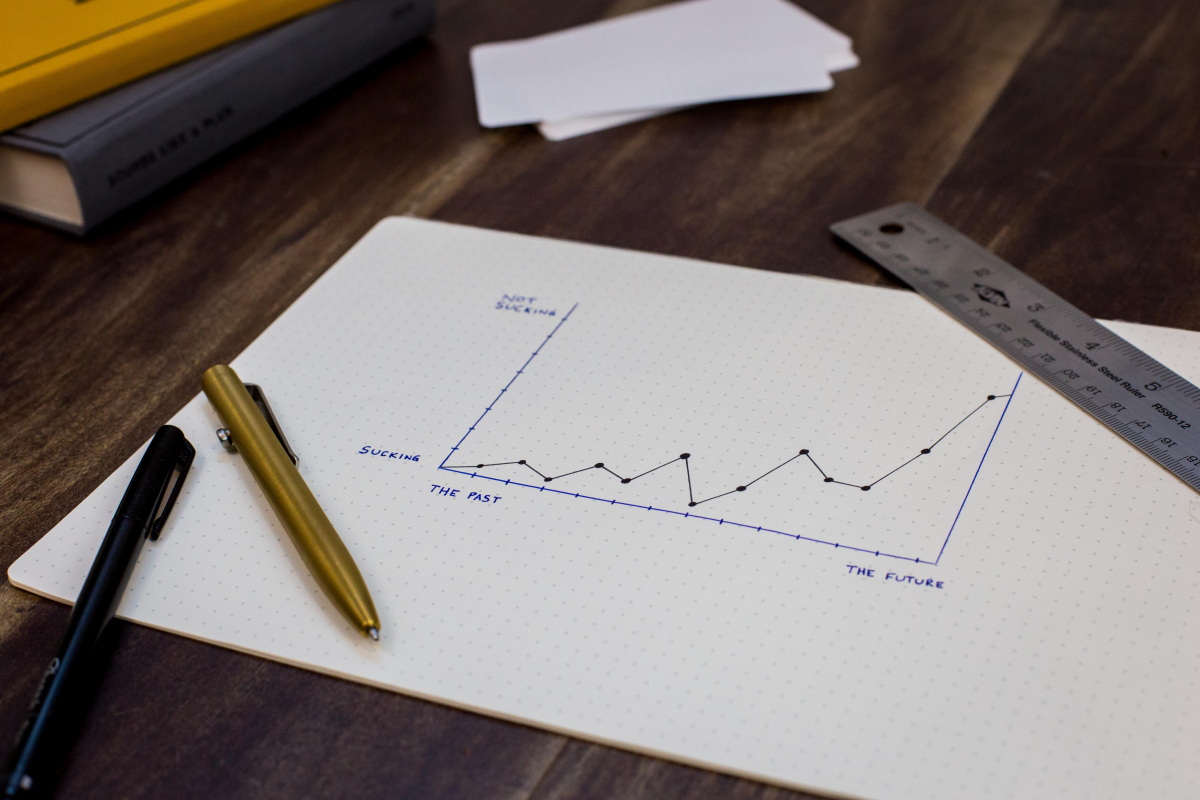 a graph paper on top of a wooden desk depicting a hand drawn chart going upwards. rather funny with the y-axis going from 